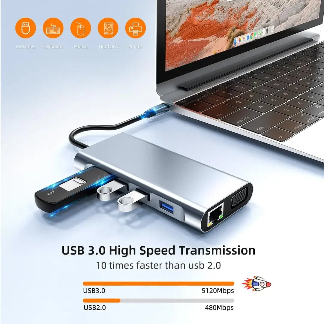 HUB multifunción 11 en 1 USB C Adaptador multipuerto HDTV 4K 30Hz 4 Hub USB 3.0 AUX de 3,5 mm Estación de acoplamiento de 11 puertos para divisor de portátil