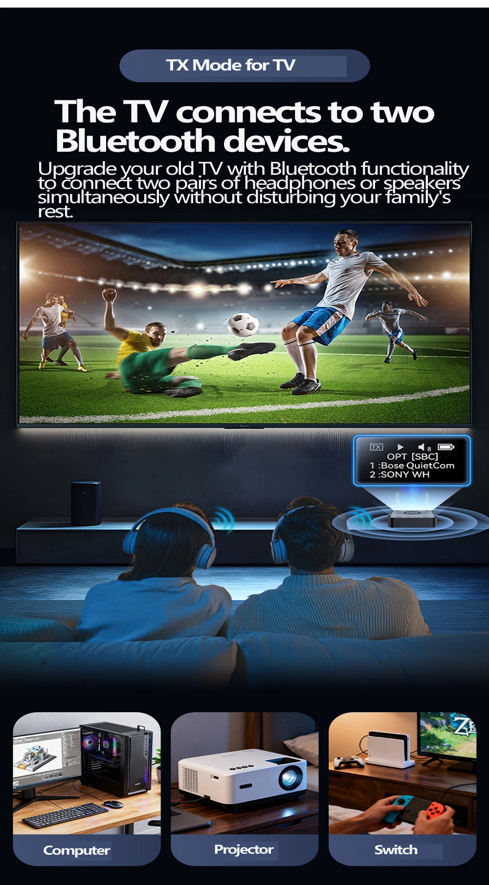 Receptor y transmisor de audio Bluetooth 6.0/5.2 Tebe OLCD con AAC, aptX-LL/AD/HD, entrada auxiliar de 3,5 mm y óptica; reproductor estéreo inalámbrico y  memoria USB