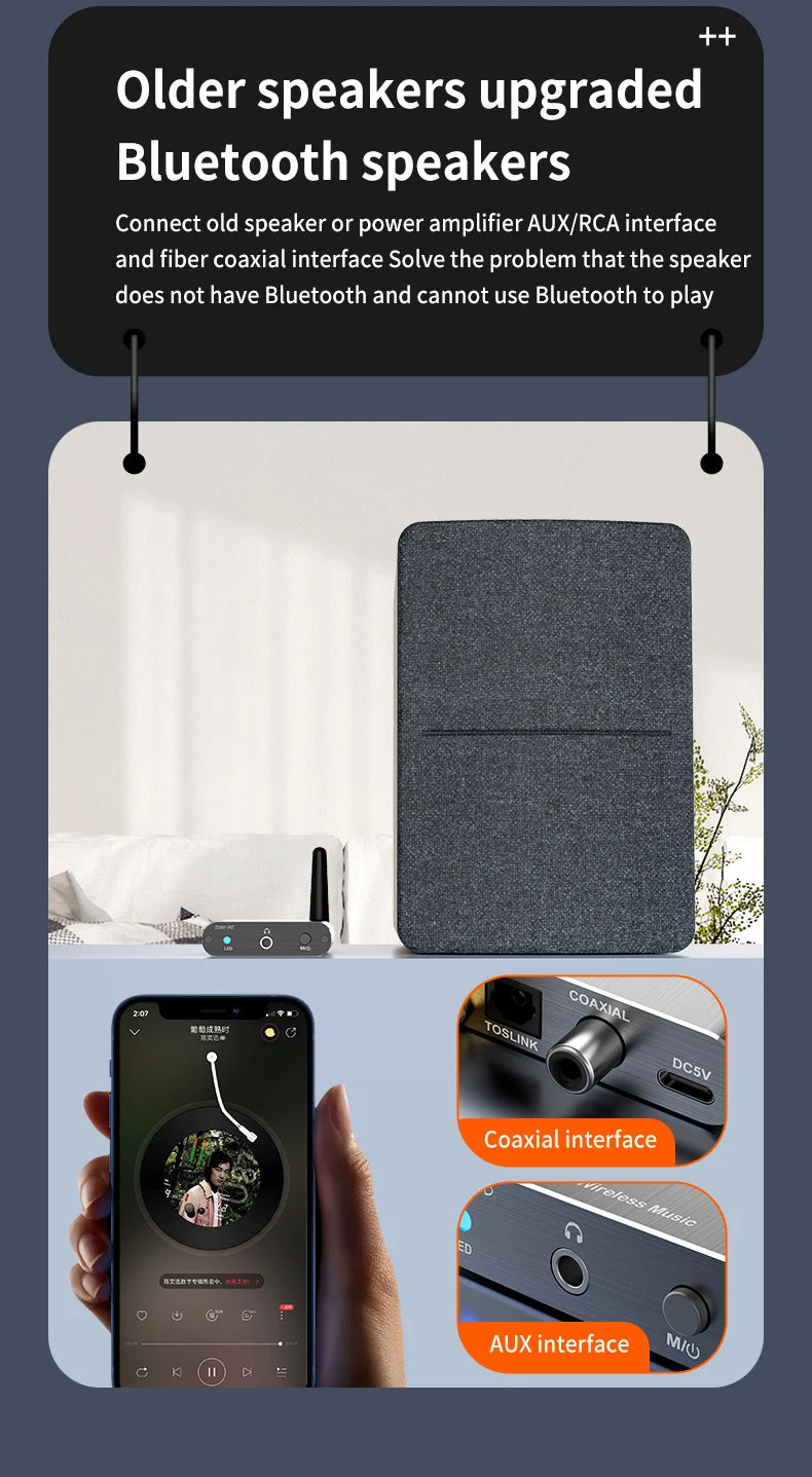 Adaptador de audio estéreo HiFi inalámbrico CSR con Bluetooth 5.2 y AptX-HD; compatible con conexiones coaxial y de fibra óptica, y AptX-LL; para auriculares, televisores y amplificadores.