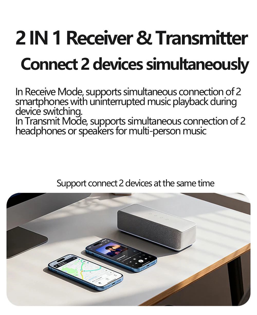 Receptor y transmisor de audio Bluetooth 6.0/5.2 Tebe OLCD con AAC, aptX-LL/AD/HD, entrada auxiliar de 3,5 mm y óptica; reproductor estéreo inalámbrico y  memoria USB