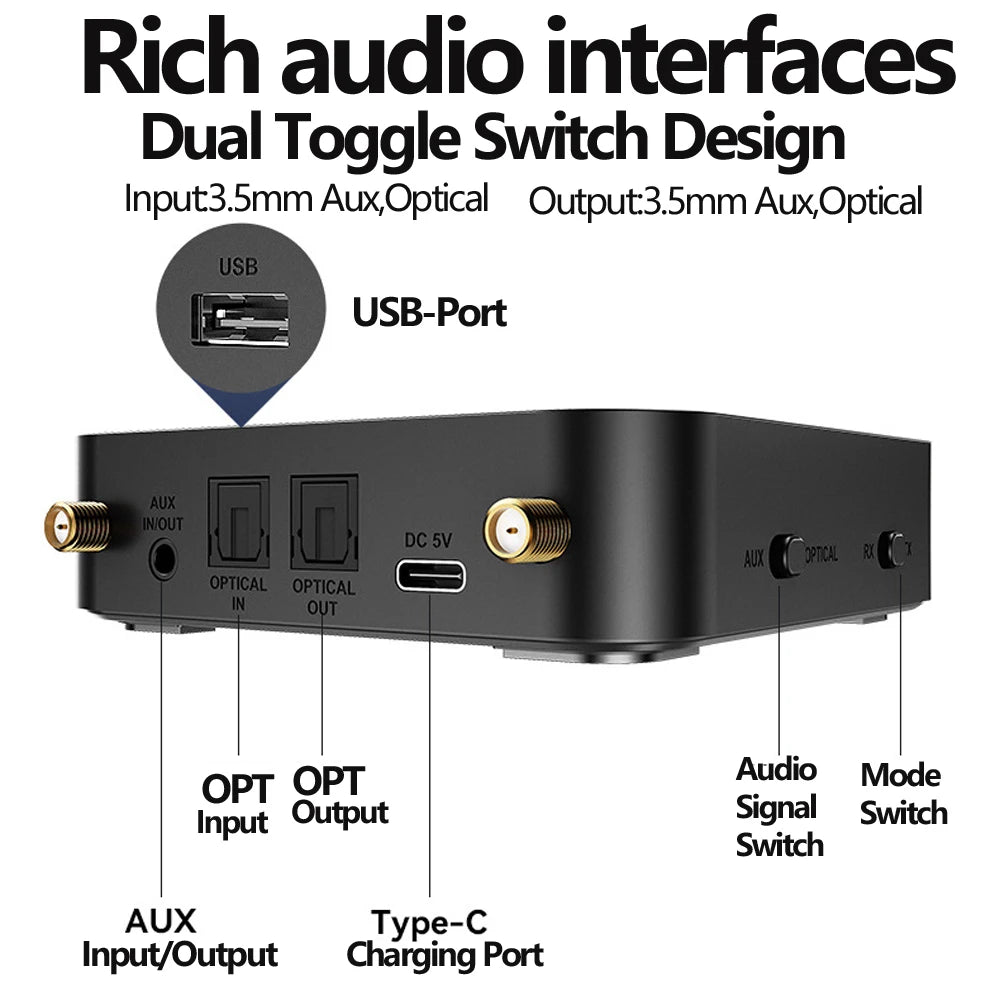 Receptor y transmisor de audio Bluetooth 6.0/5.2 Tebe OLCD con AAC, aptX-LL/AD/HD, entrada auxiliar de 3,5 mm y óptica; reproductor estéreo inalámbrico y  memoria USB