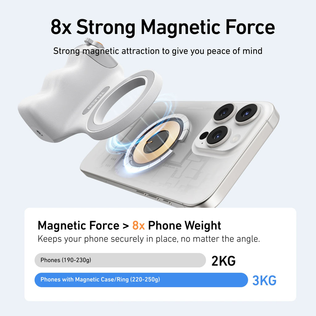 Fuerza Magnética 8 veces más fuerte