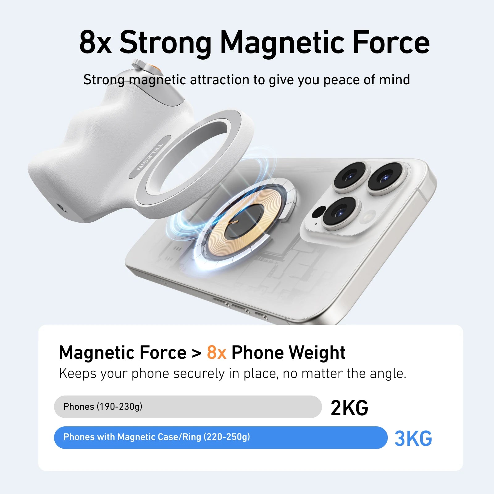 Fuerza Magnética 8 veces más fuerte
