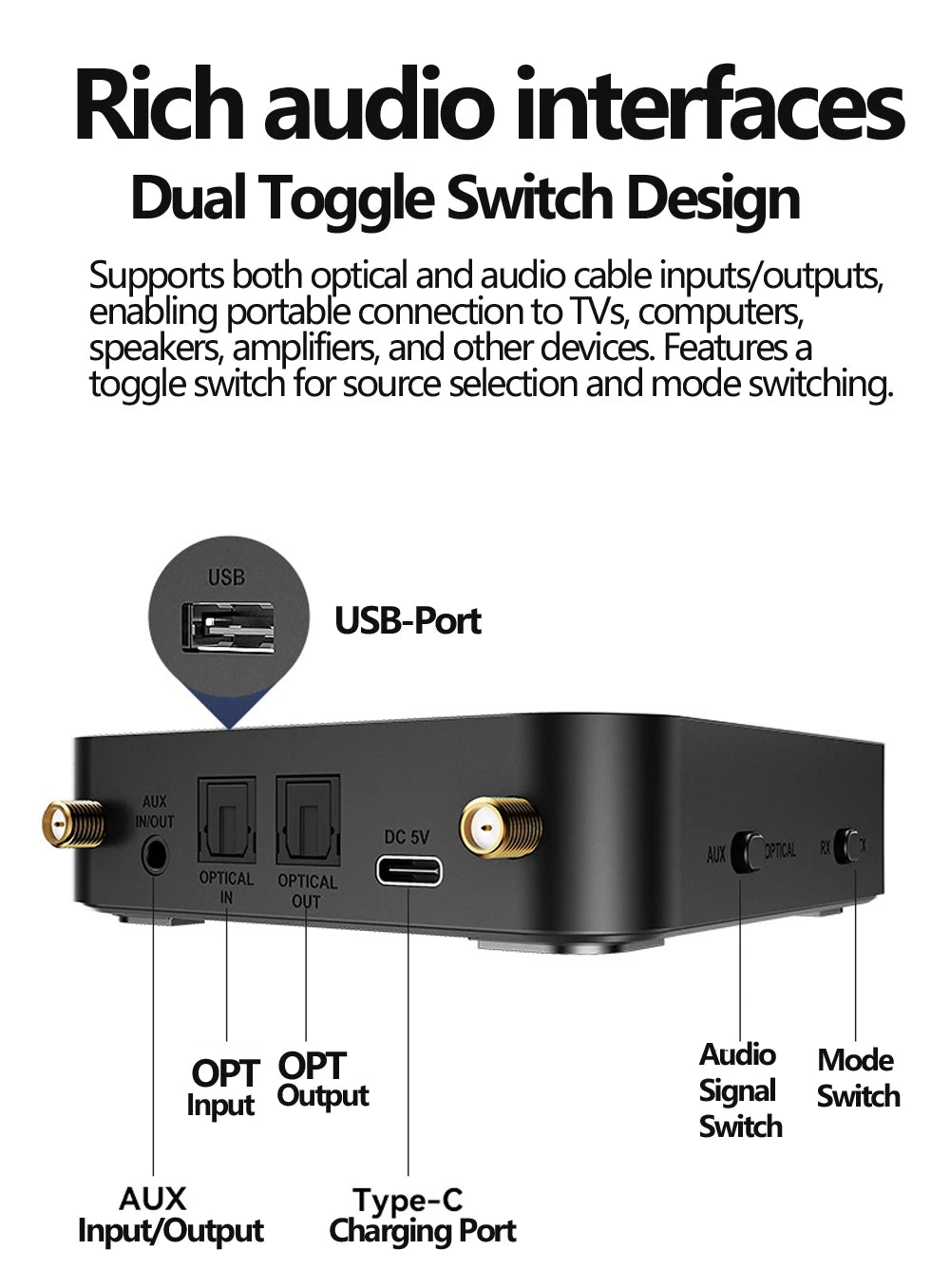 Receptor y transmisor de audio Bluetooth 6.0/5.2 Tebe OLCD con AAC, aptX-LL/AD/HD, entrada auxiliar de 3,5 mm y óptica; reproductor estéreo inalámbrico y  memoria USB