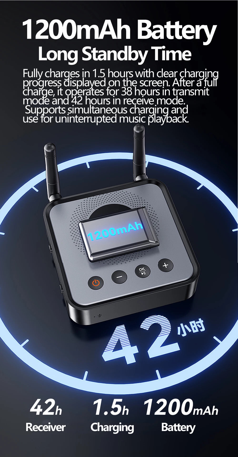 Receptor y transmisor de audio Bluetooth 6.0/5.2 Tebe OLCD con AAC, aptX-LL/AD/HD, entrada auxiliar de 3,5 mm y óptica; reproductor estéreo inalámbrico y  memoria USB